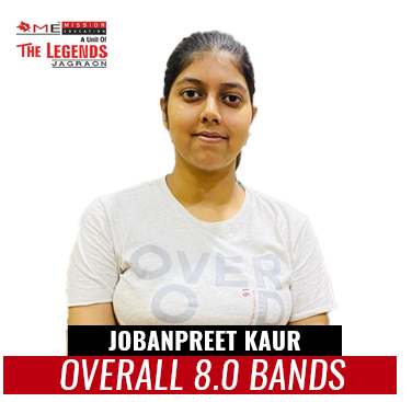 jobanpreet kaurL