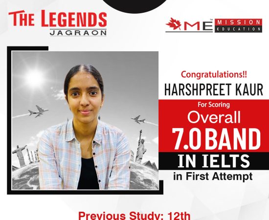 Harshpreet Kaurf